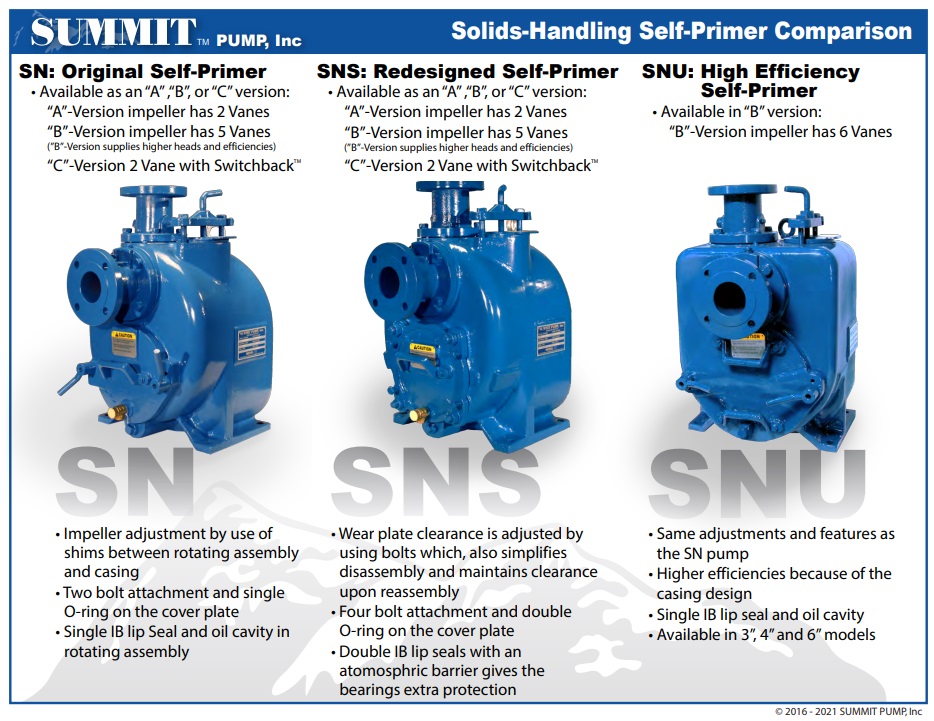 summit self priming pumps